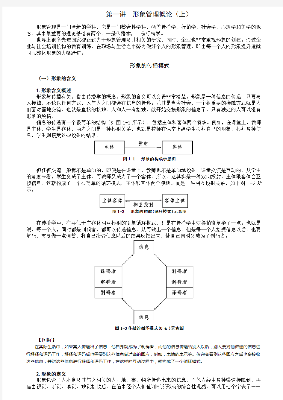 职场个人形象管理之道