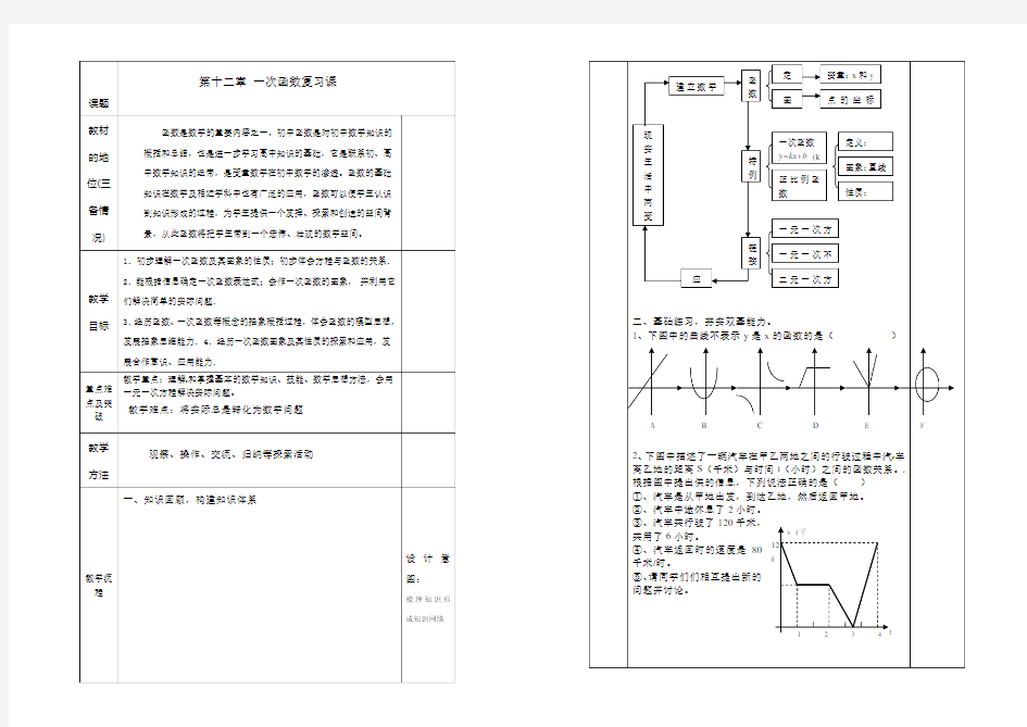 一次函数复习课 教学设计-优秀教案