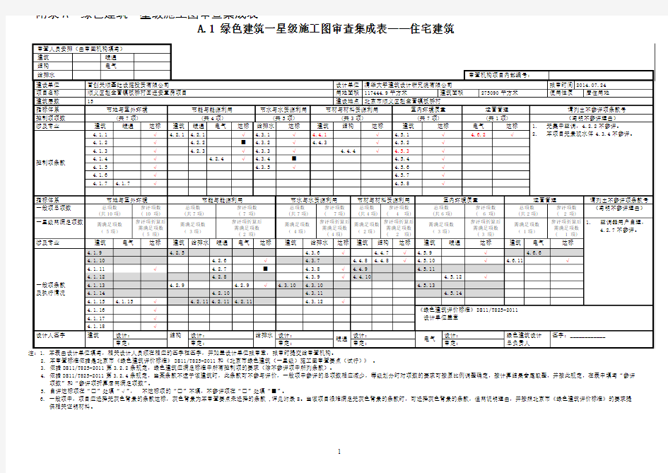 绿色建筑一星级施工图审图要点