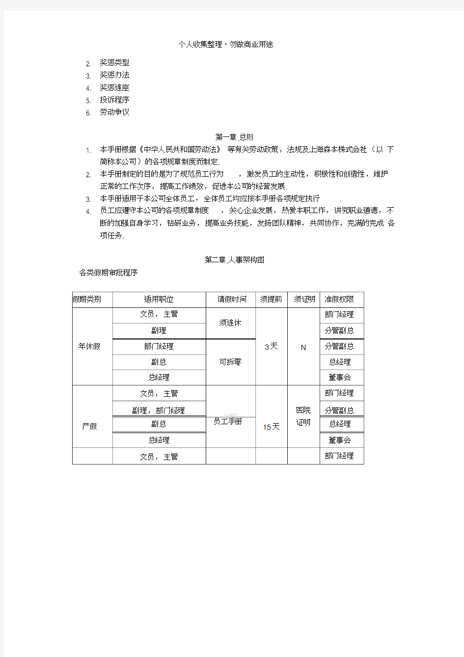 某企业人力资源规章制度汇总(3个)