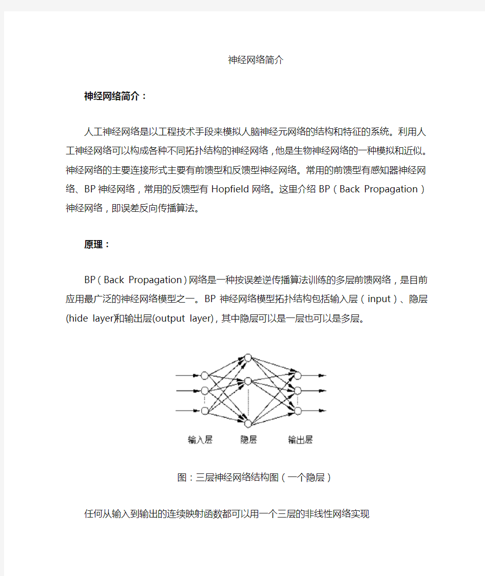 神经网络介绍资料