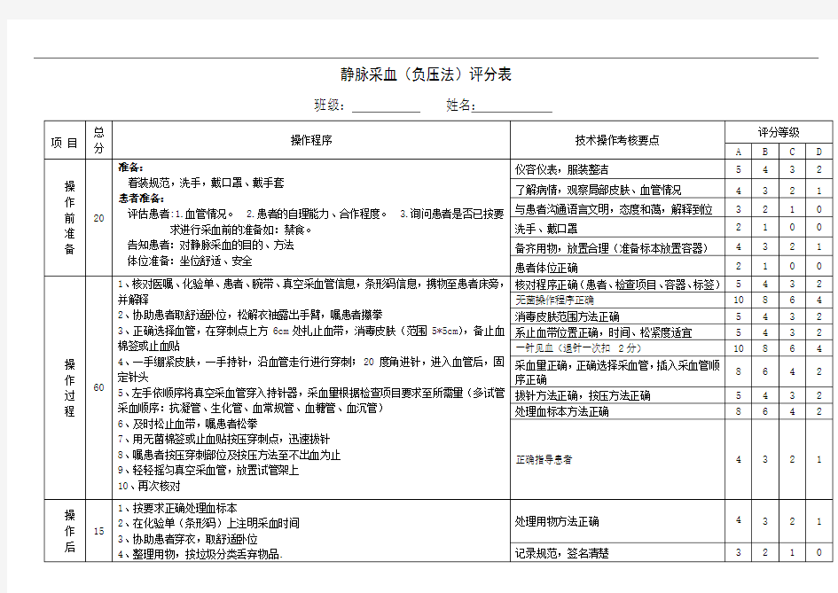 真空静脉采血技术操作考核评分标准