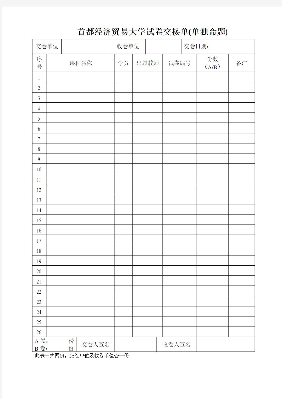首都经济贸易大学试卷交接单(单独命题)