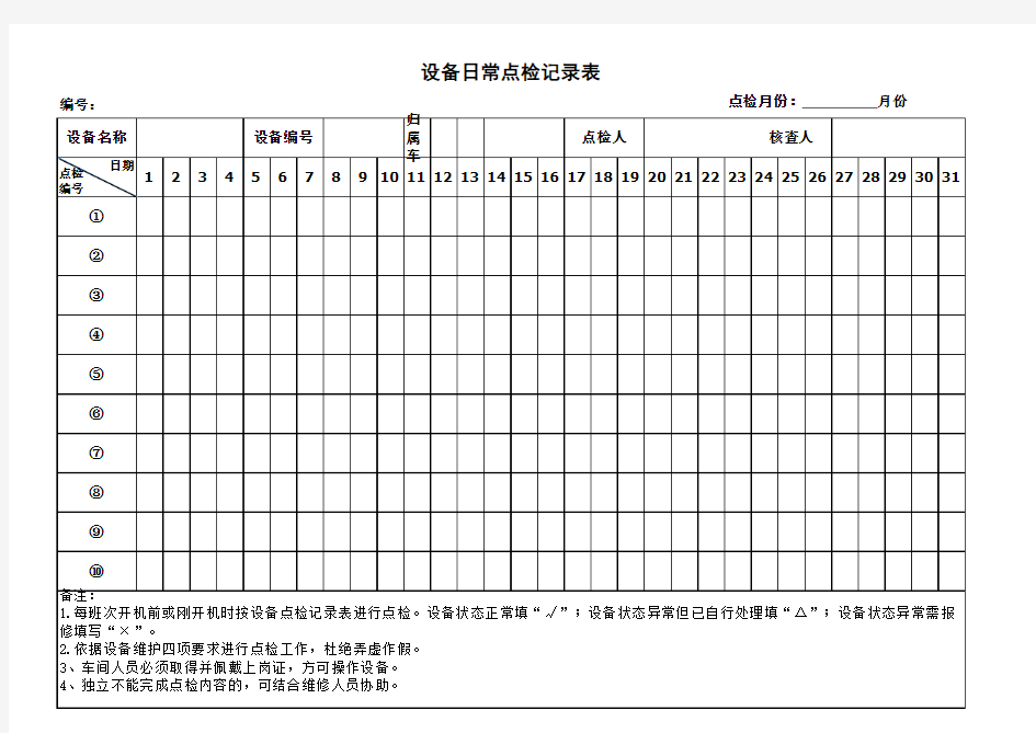 设备点检记录表(模板)