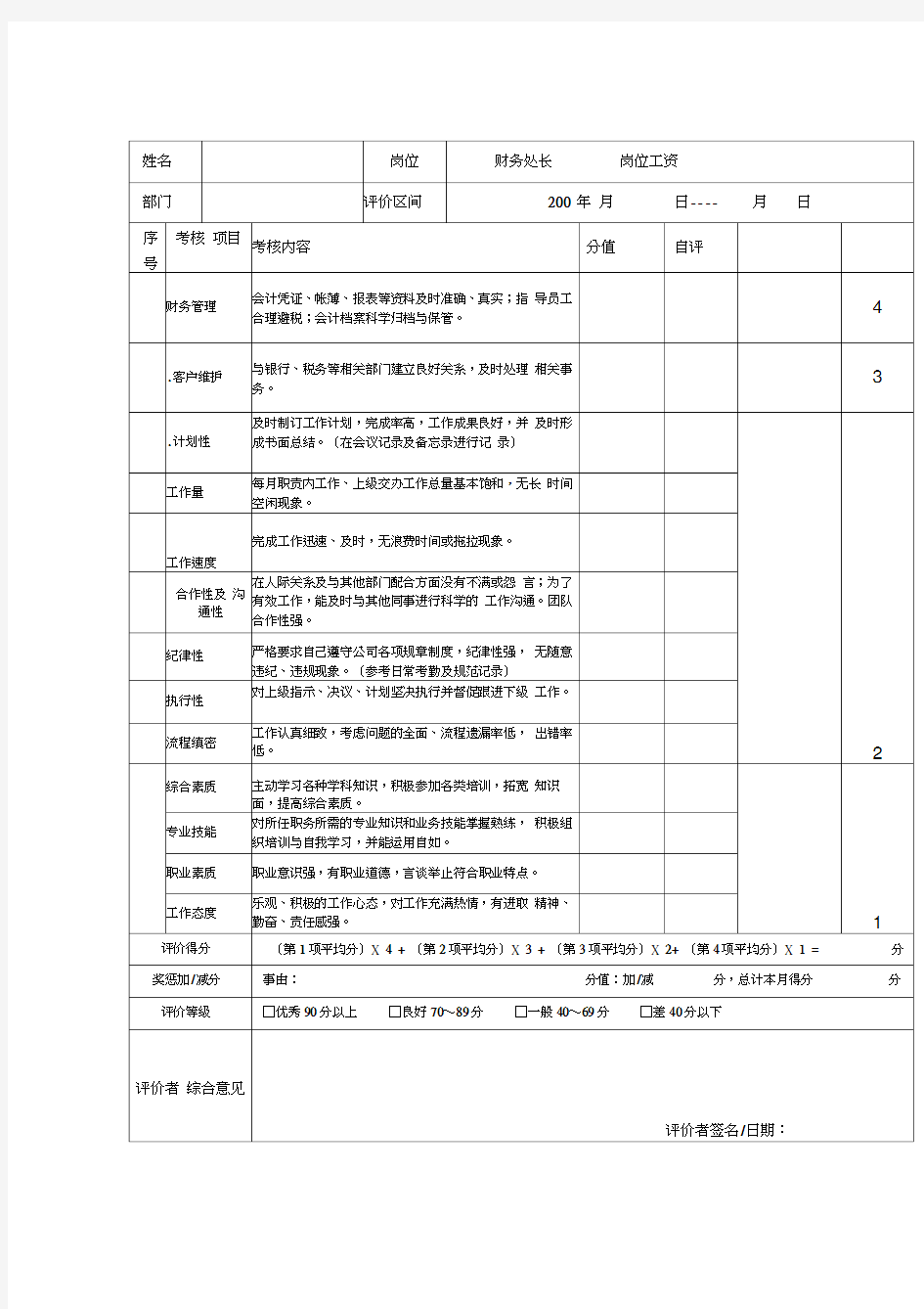 财务部个人绩效考核表