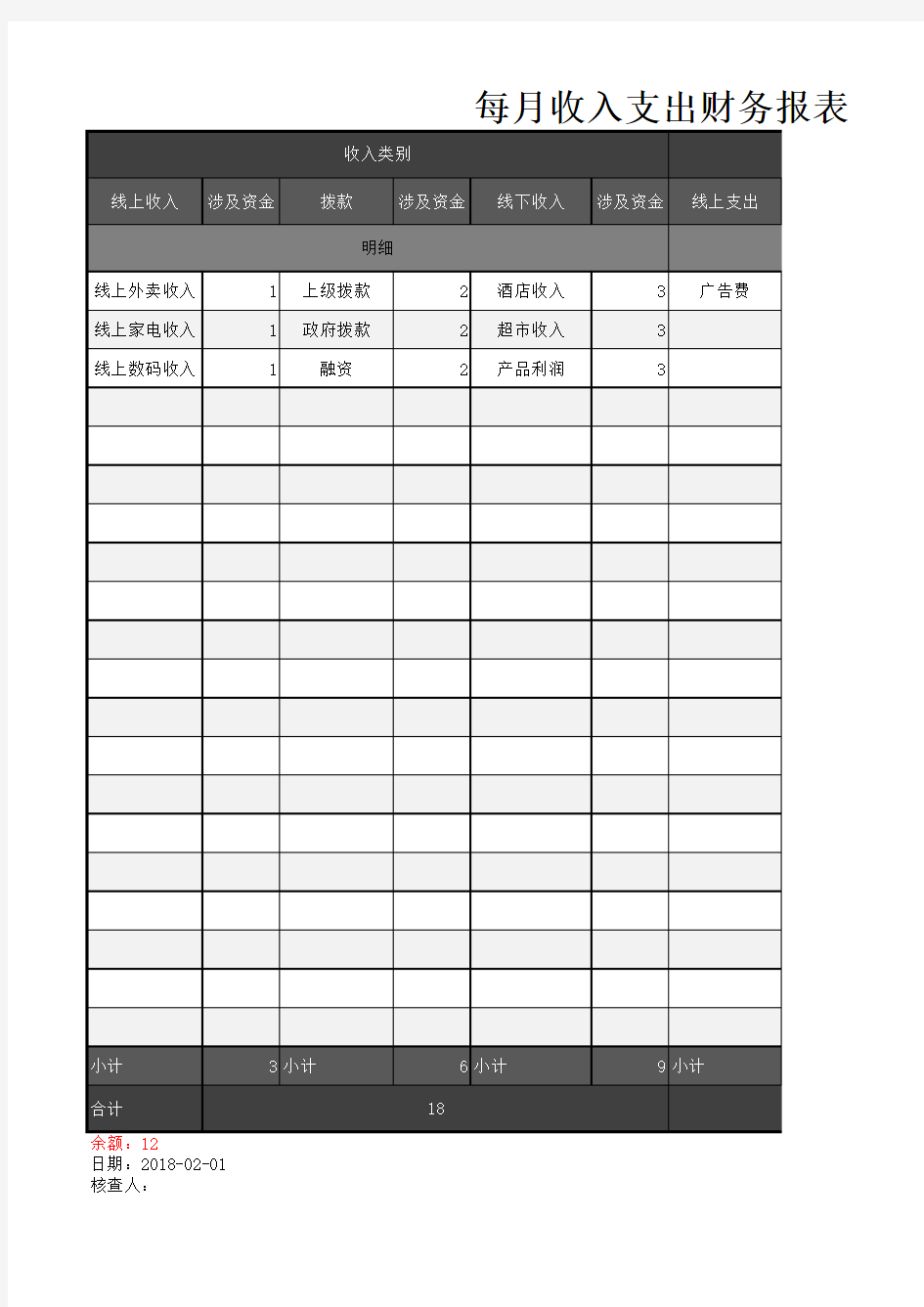 每月收入支出财务报表 (1)