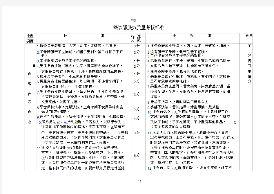 餐饮部服务质量考核标准