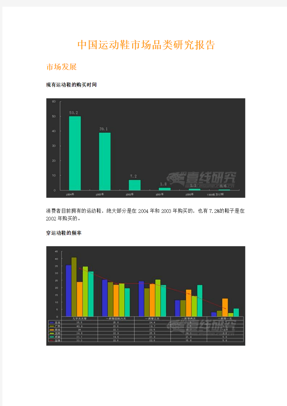 中国运动鞋市场品类研究报告-一线研究