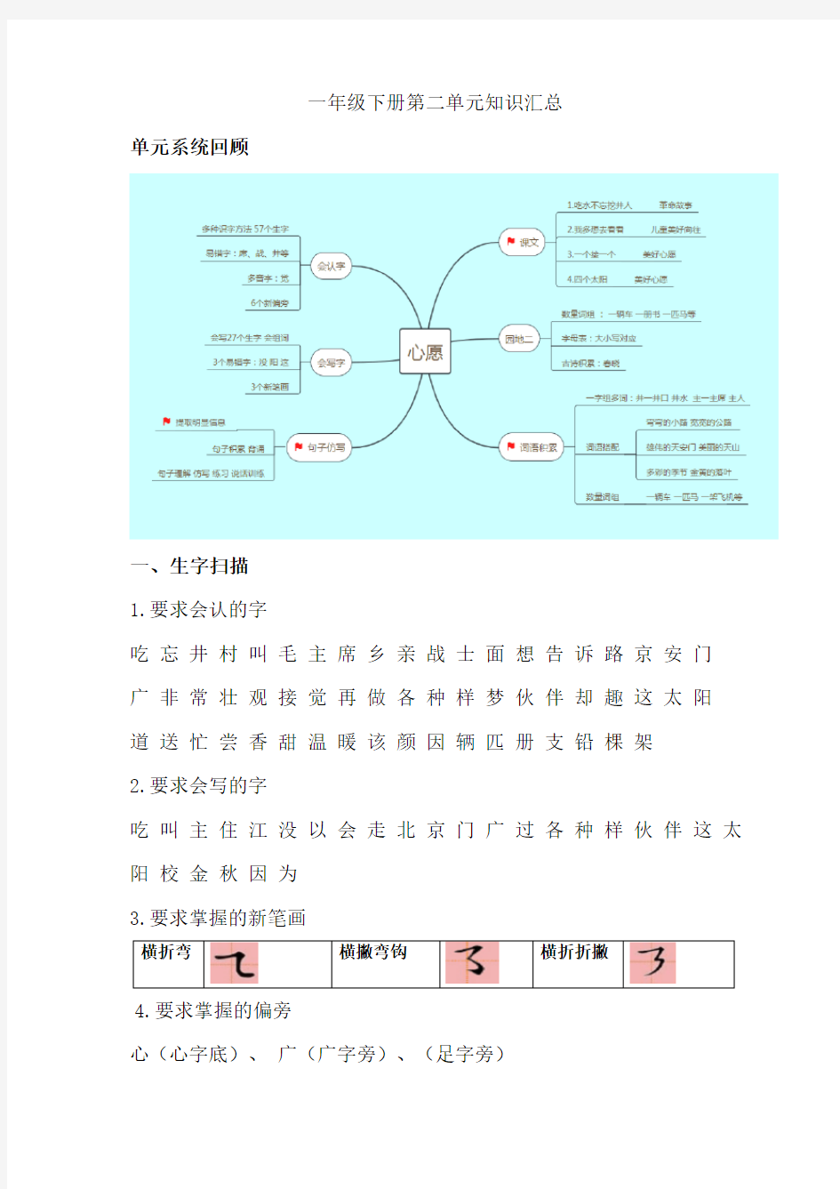 小学一年级下册第二单元知识点梳理