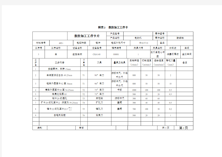 数控加工工序卡片