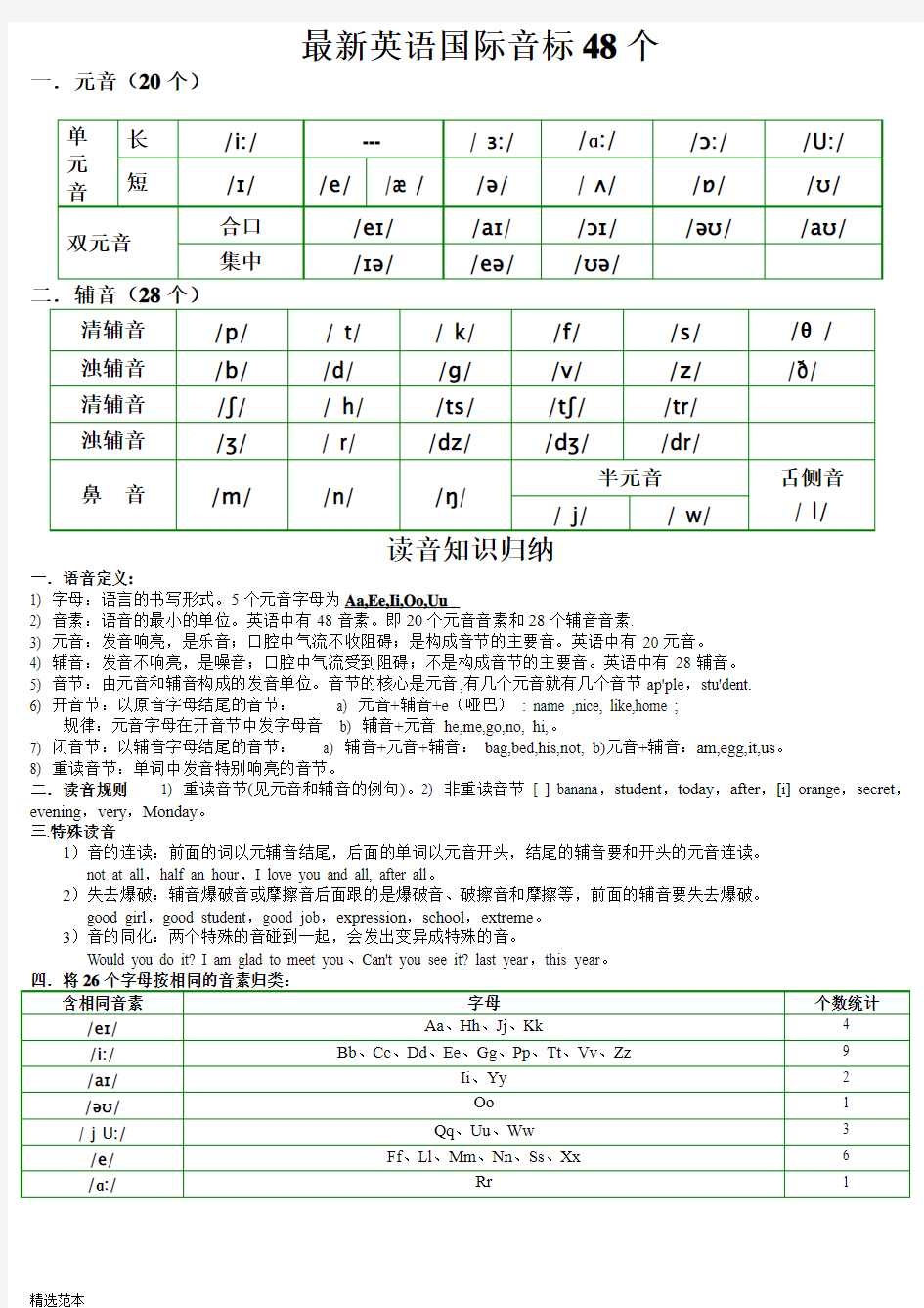 48个英语国际音标表最新版本