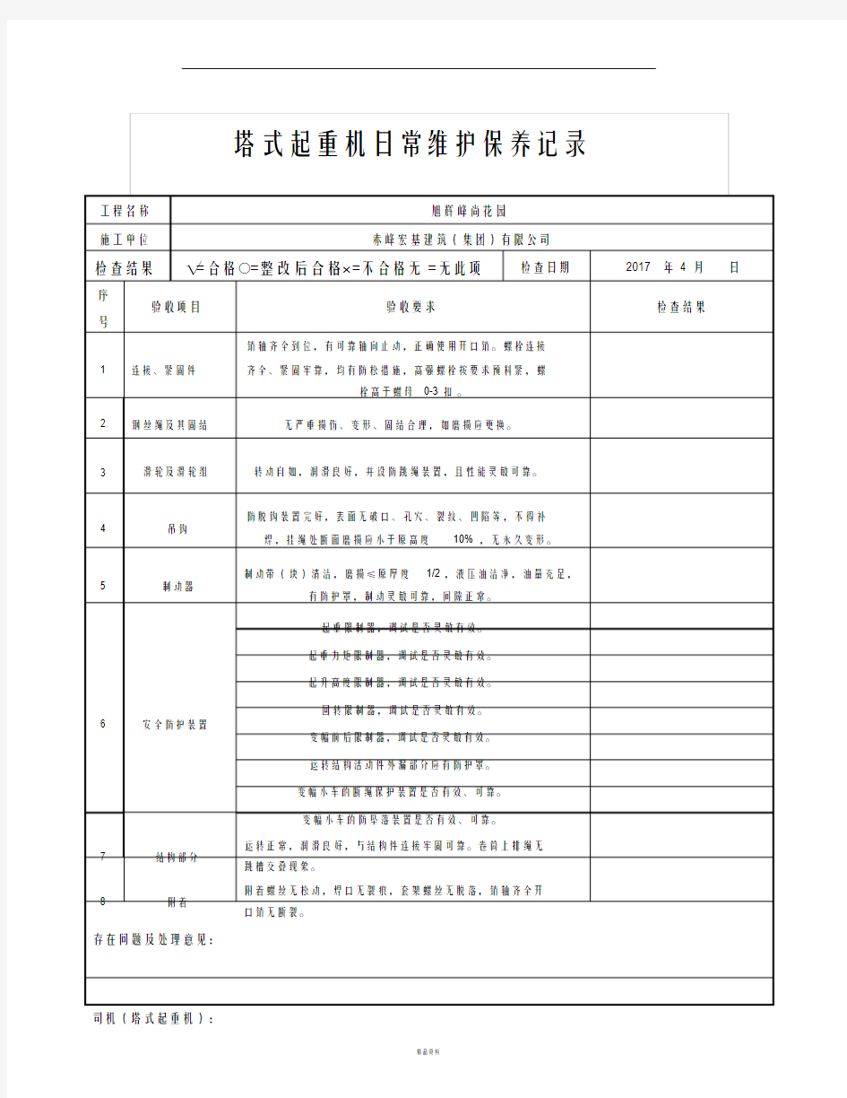 塔吊日常检查保养记录表