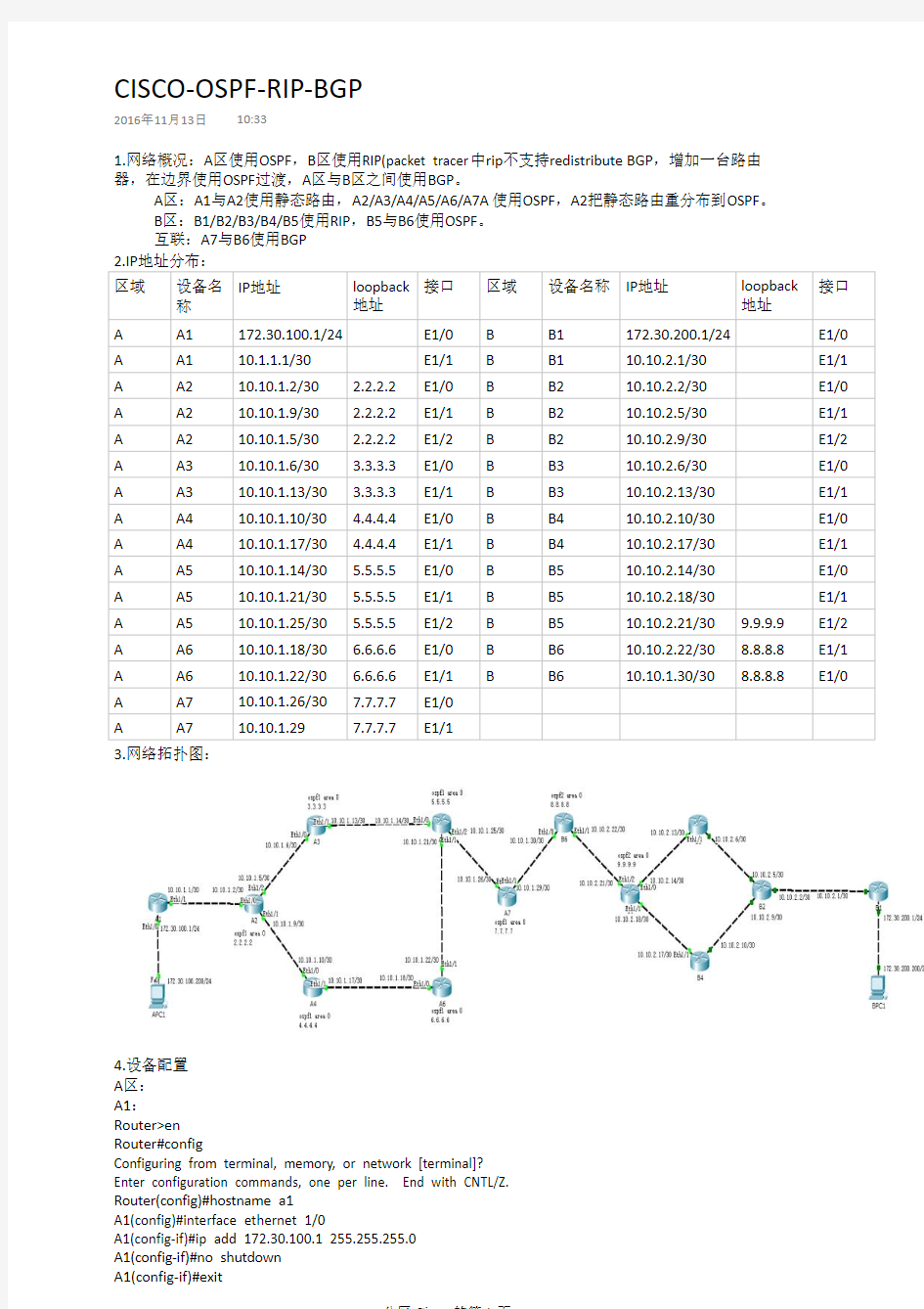 CISCO-OSPF-RIP-BGP实验实例全命令