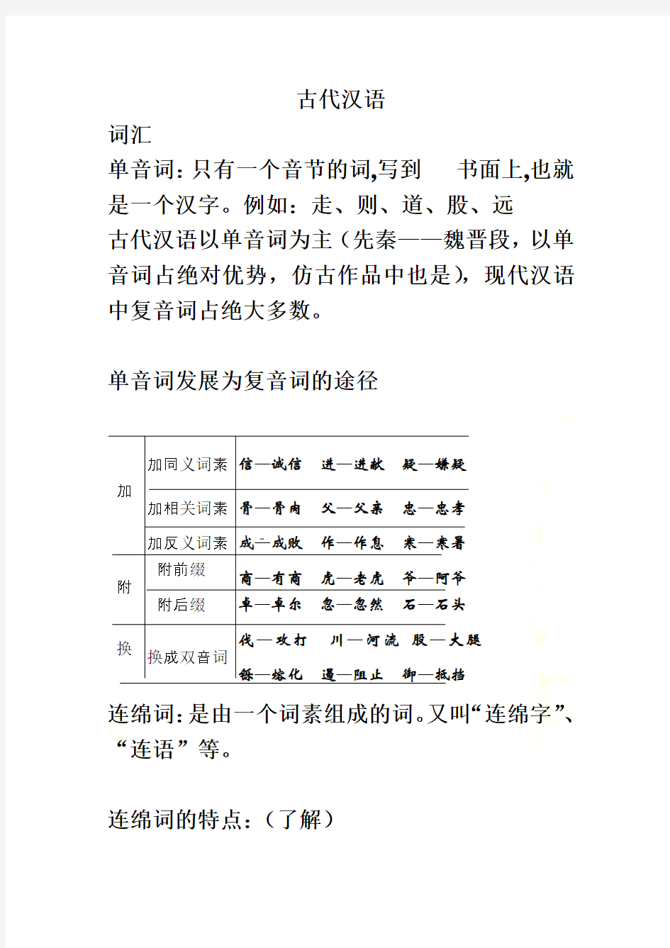 古代汉语考试整理