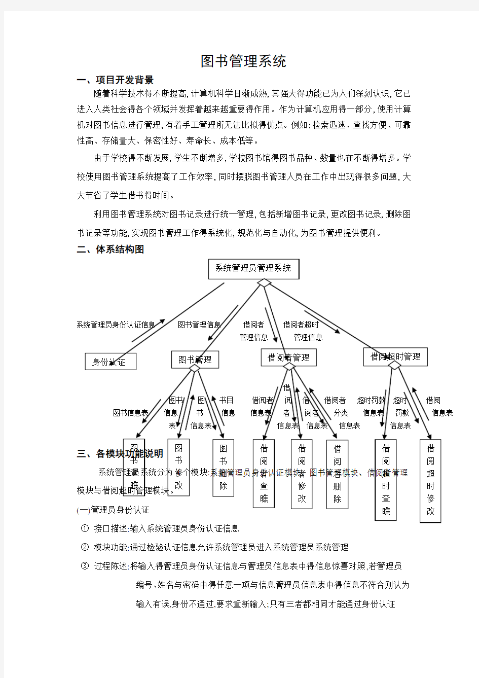 图书管理系统体系结构图和数据流程图