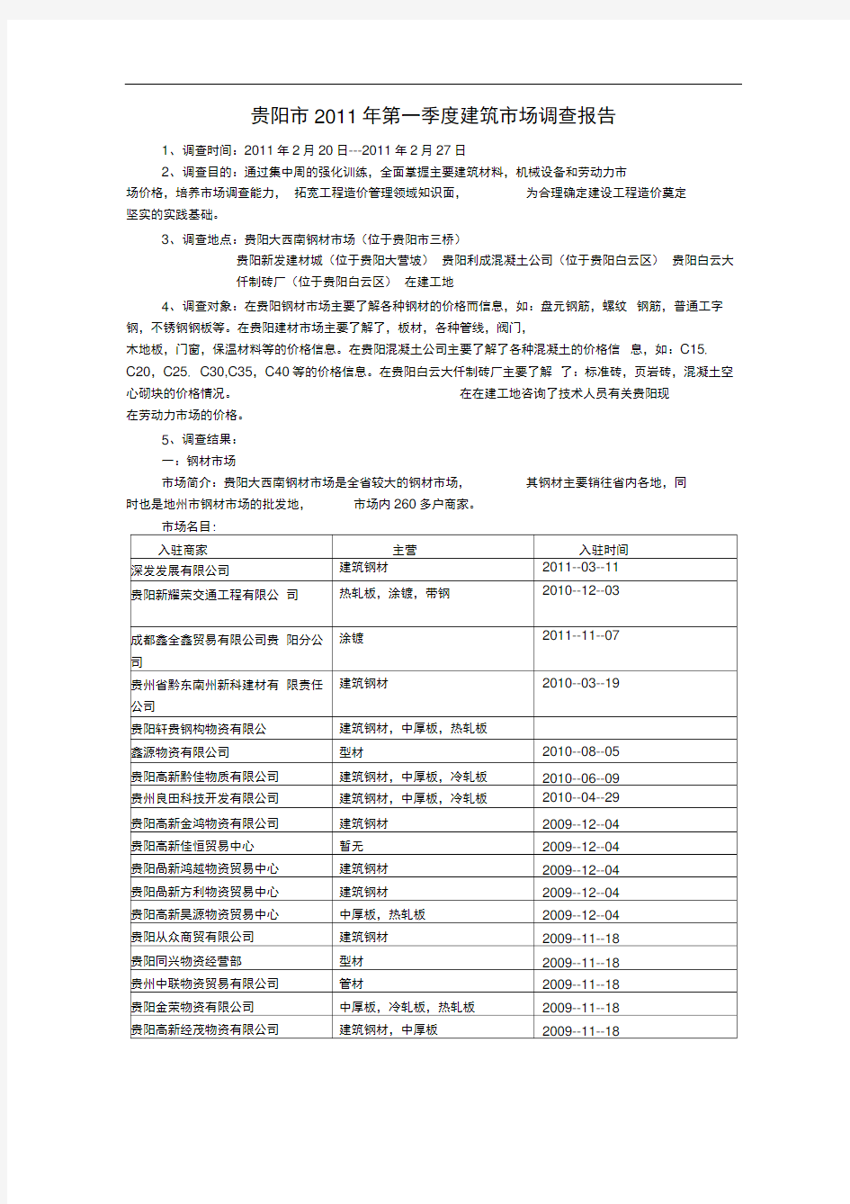 建筑市场调查报告