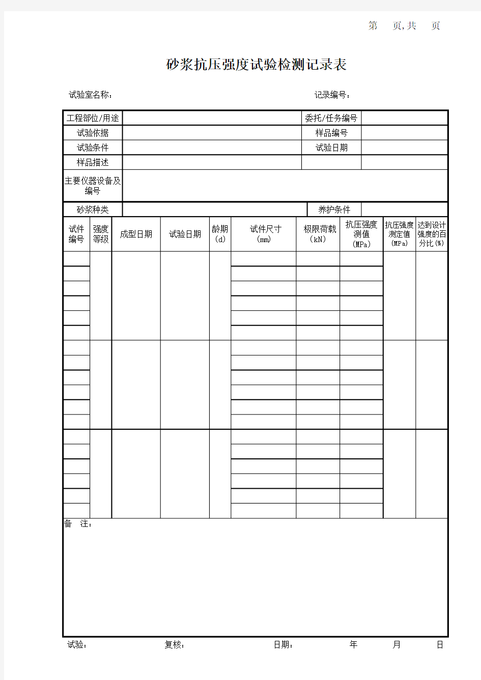 水泥砂浆立方体抗压强度试验记录表