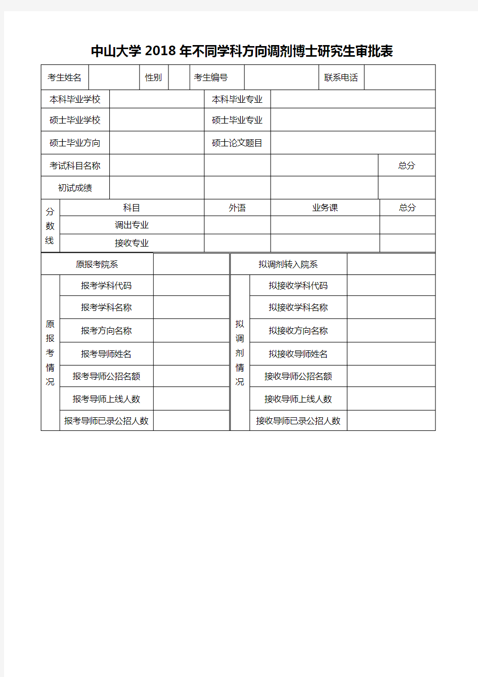 中山大学2018年不同学科方向调剂博士研究生审批表