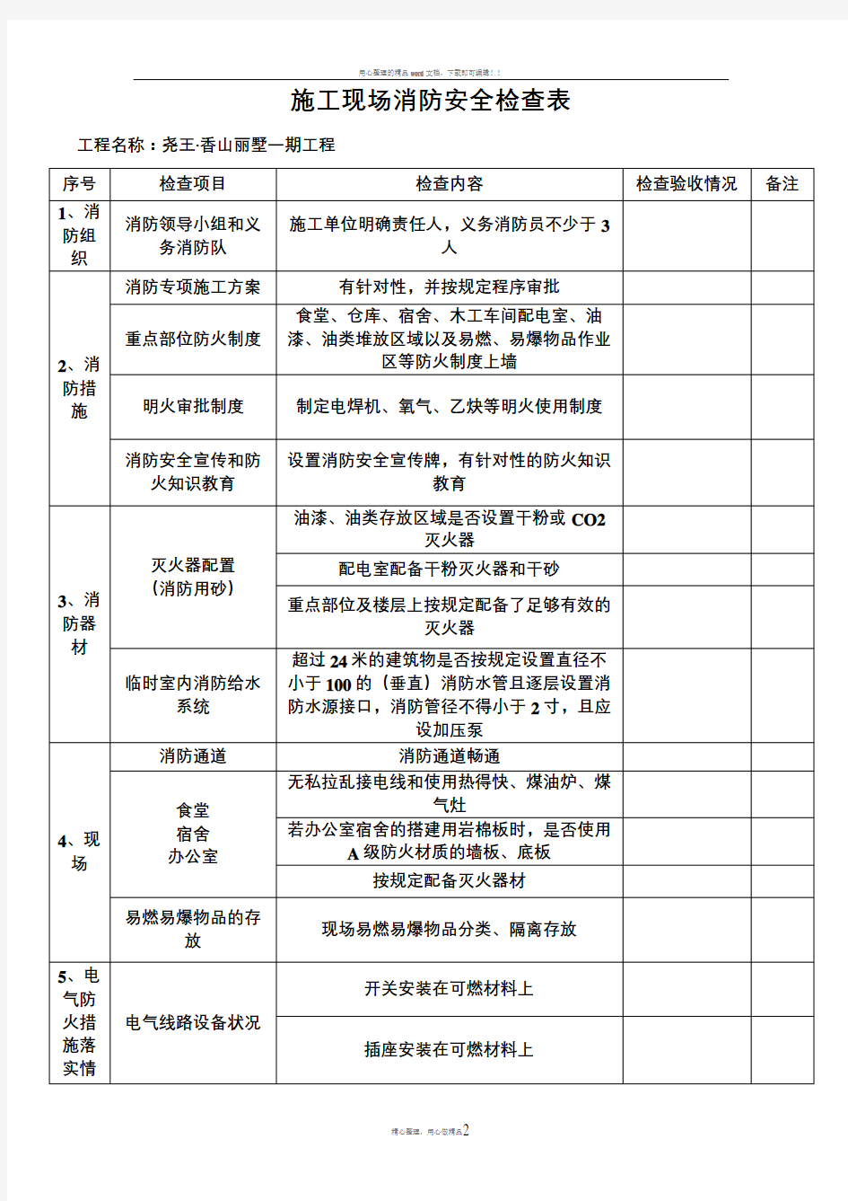 施工现场消防安全检查表