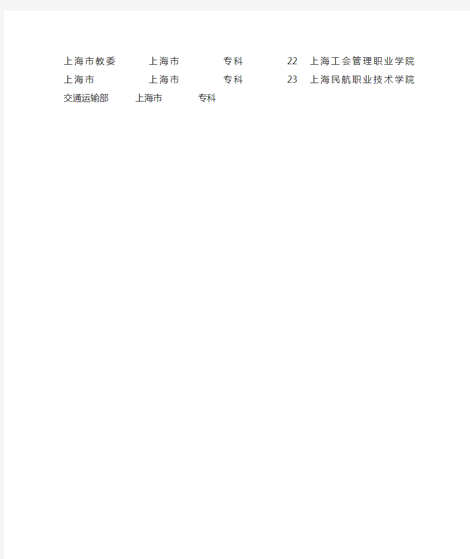 上海市专科高校名单(学校名称、主管部门、所在地、层次)
