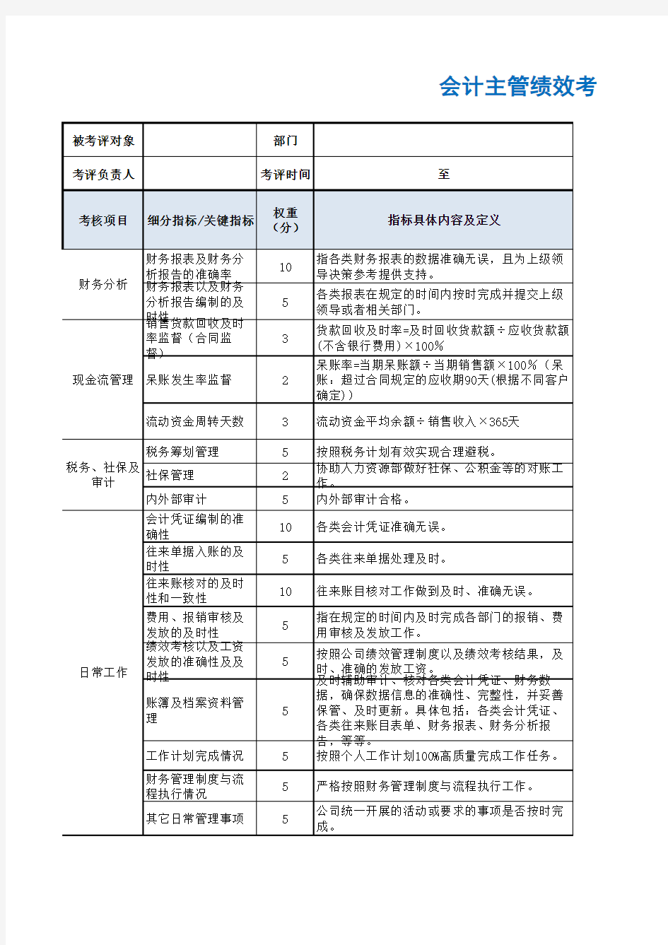 会计主管绩效考核表