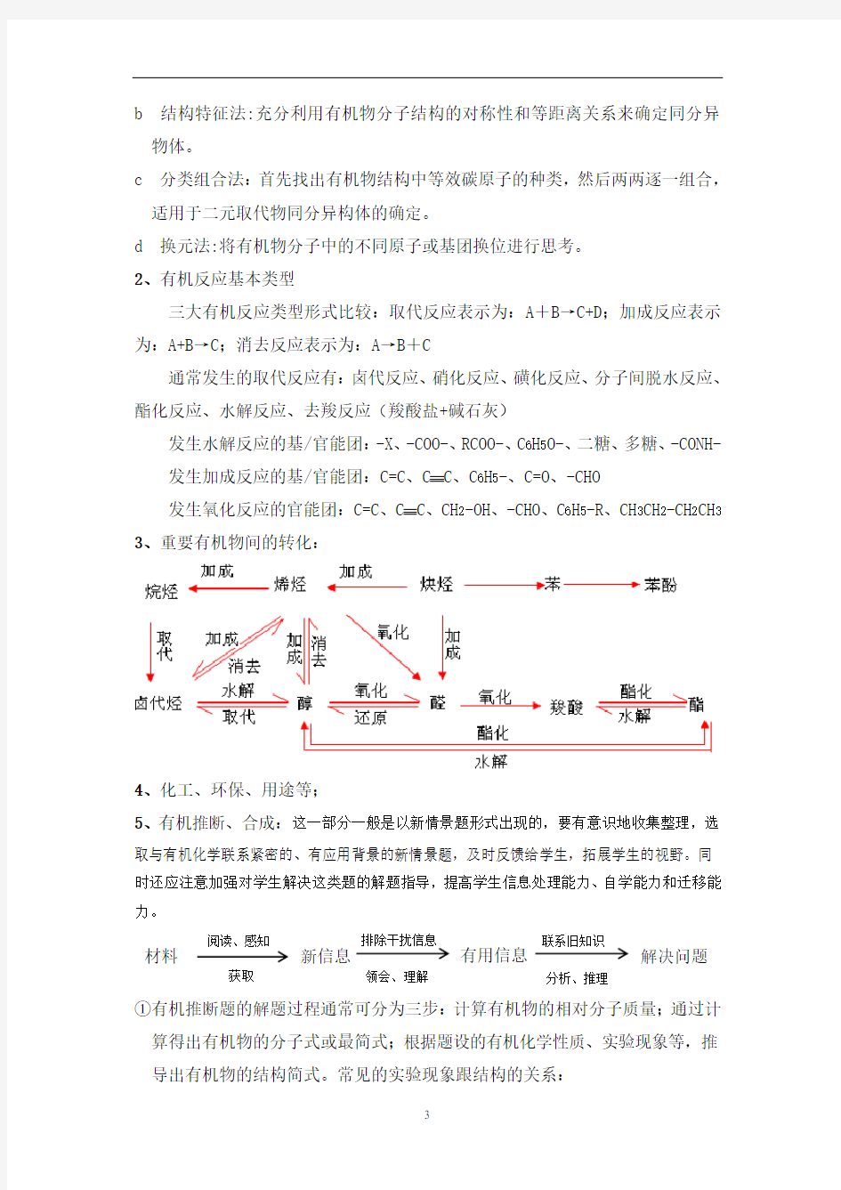 浅谈有机化学知识体系