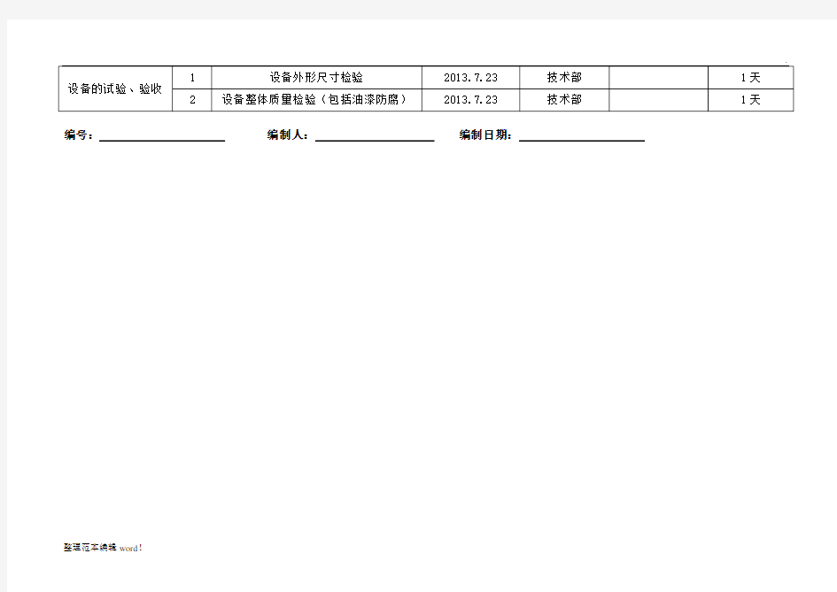 设备加工制作进度表