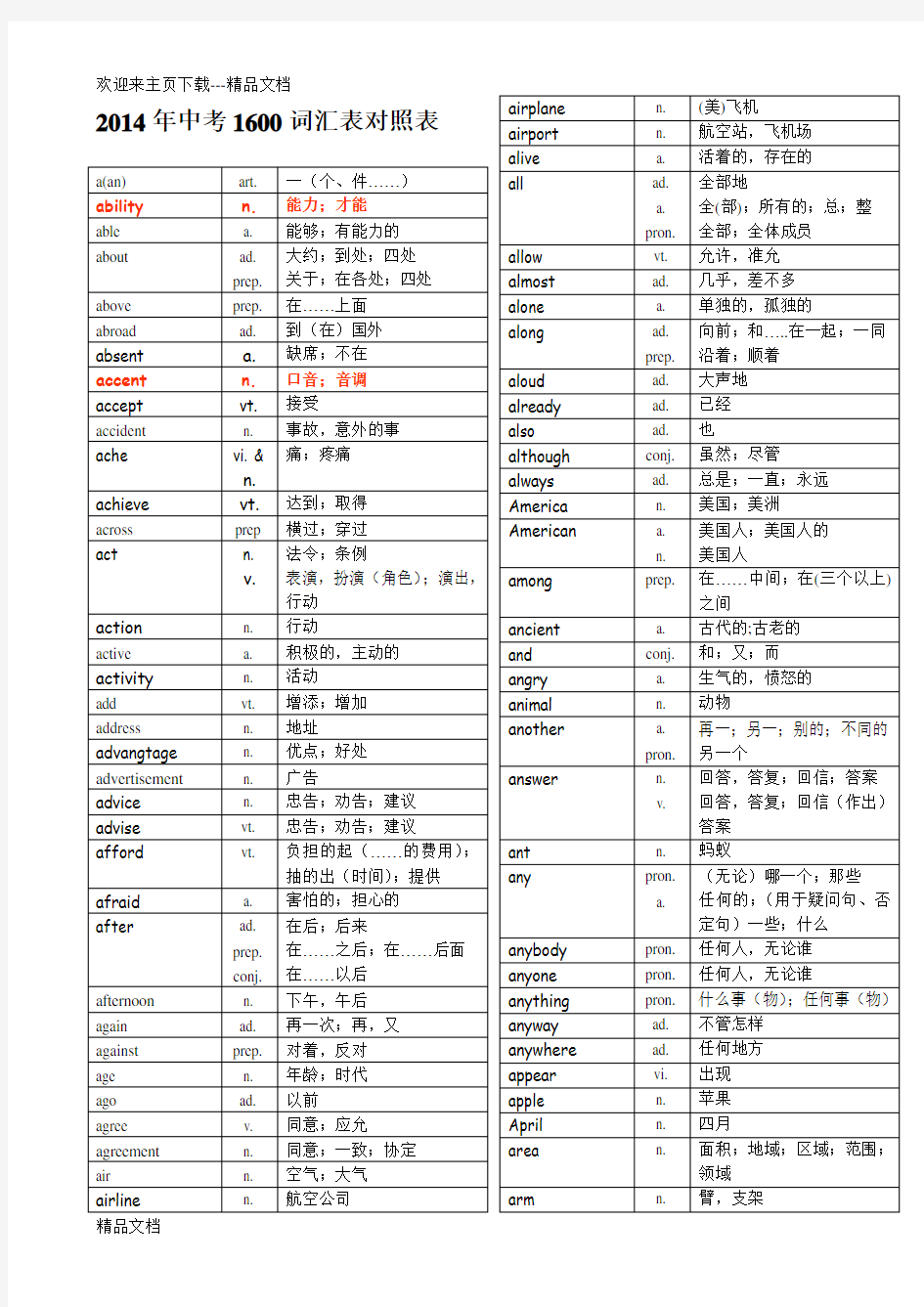 最新中考1600必备英语词汇