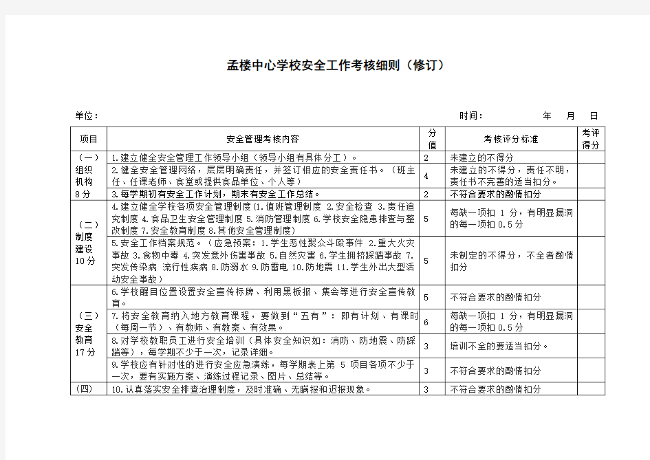 学校安全工作考核细则