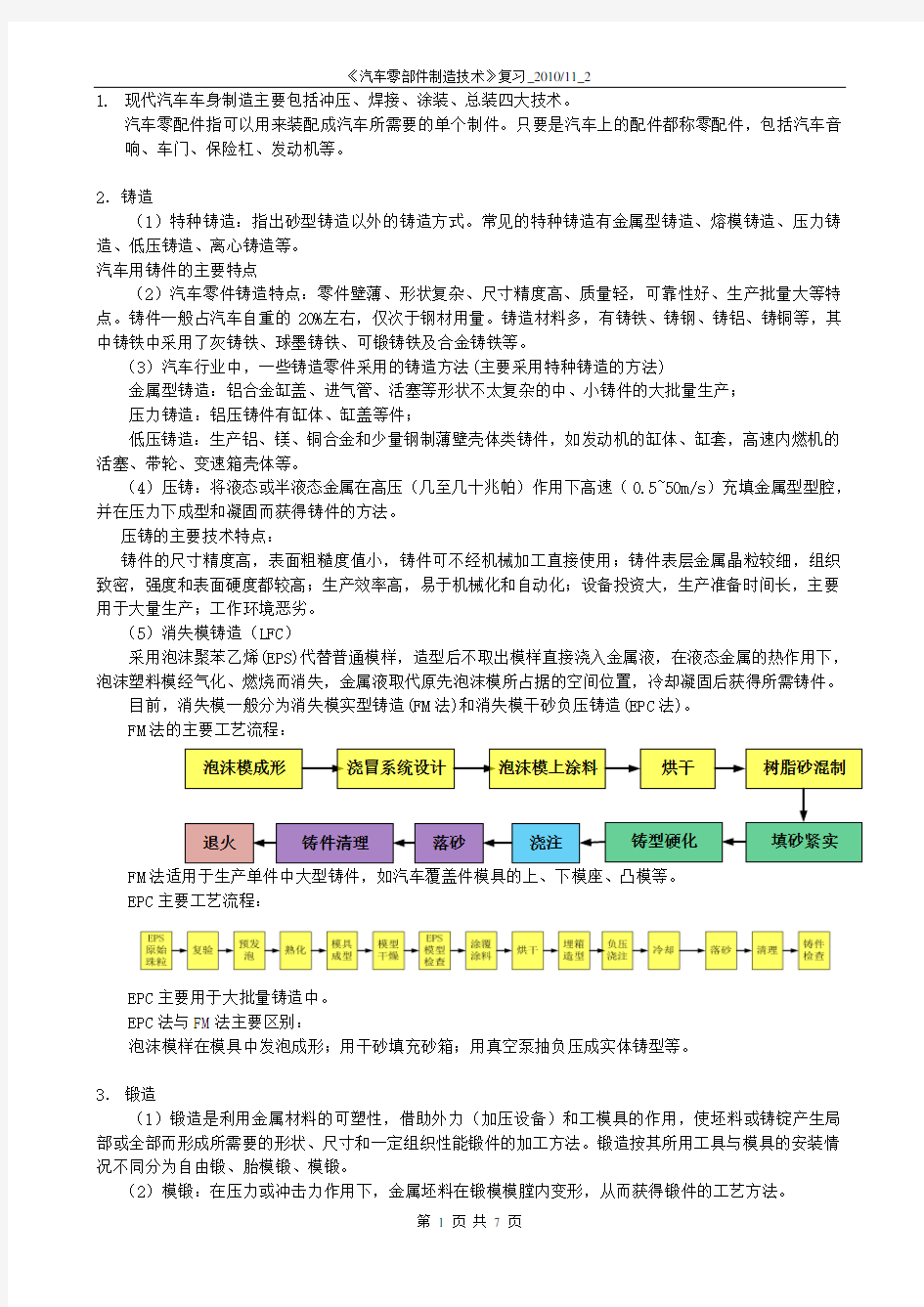 《汽车零部件制造技术》复习资料_XXXX_11_2