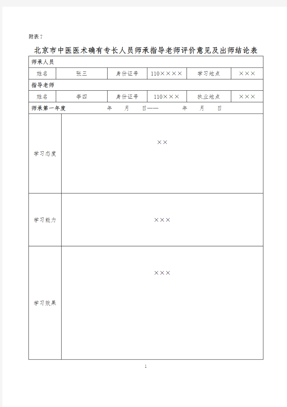 《北京市中医医术确有专长人员师承指导老师评价意见及出师结论表》(样表)