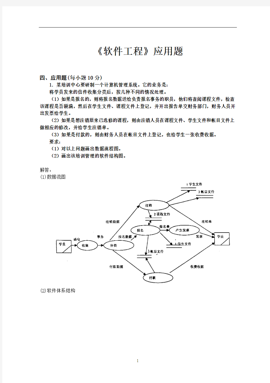 软件工程应用题.