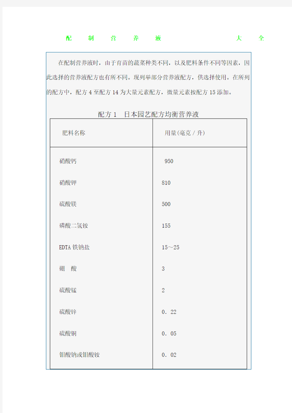 无土栽培营养液配方大全