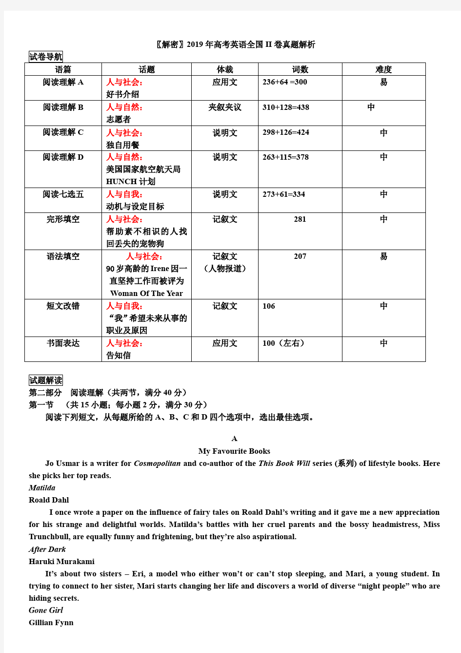 2019年高考英语全国2卷真题