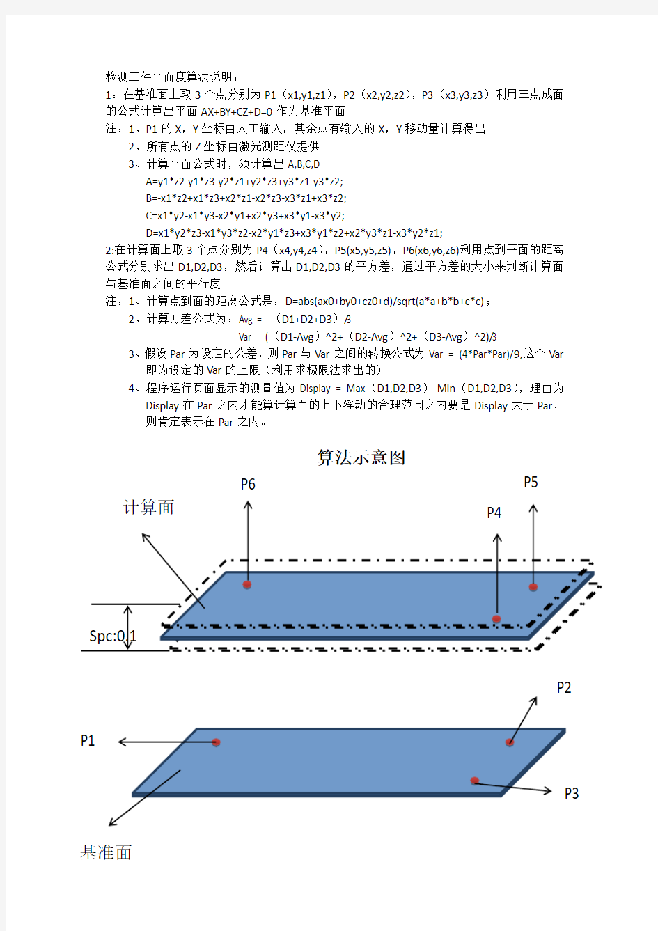 平面度算法说明资料讲解