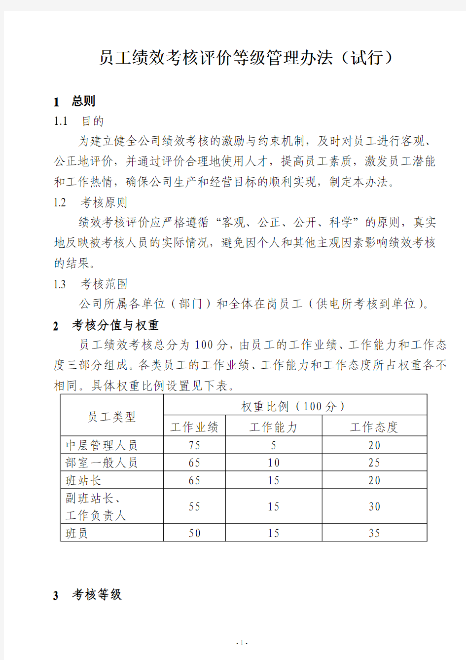 3、员工绩效考核评价等级管理办法