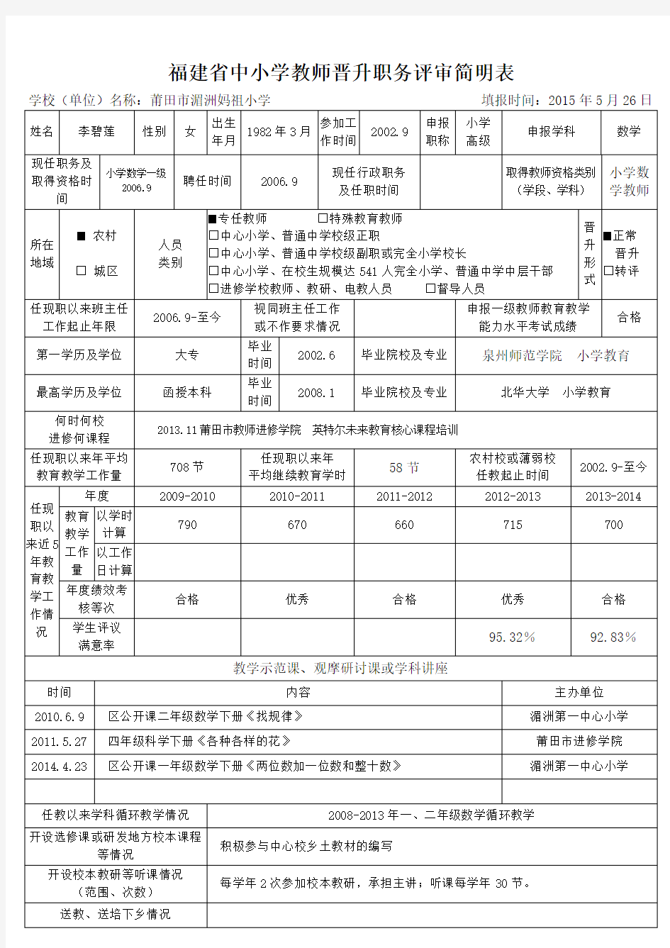 福建省中小学教师晋升职务评审简明表