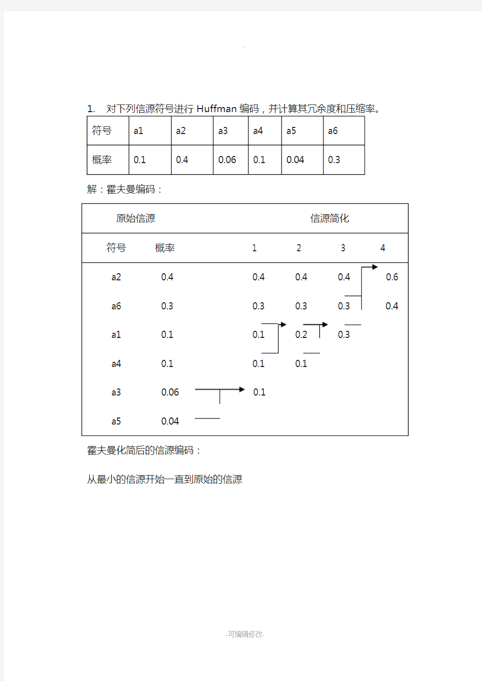 数字图像处理考试