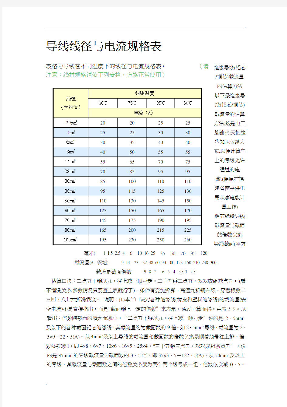 各种电感计算公式