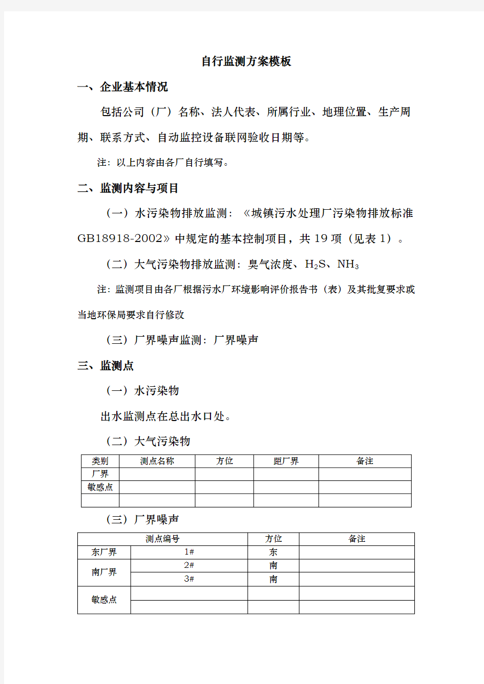 自行监测方案模板
