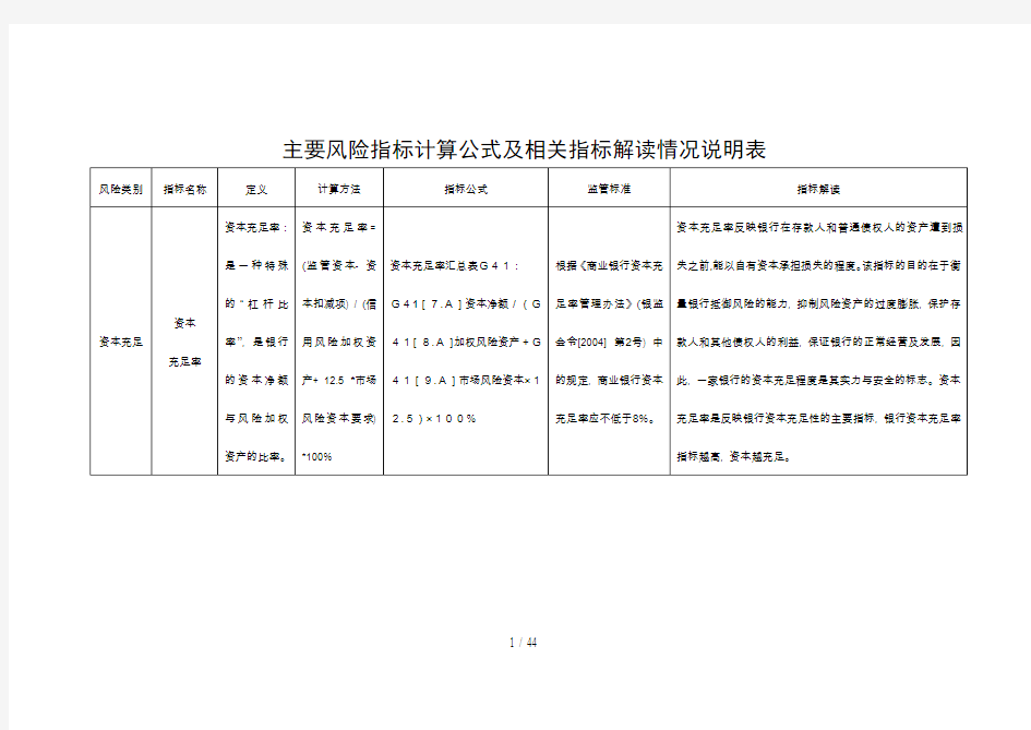 主要风险指标计算公式及相关指标解读情况说明表