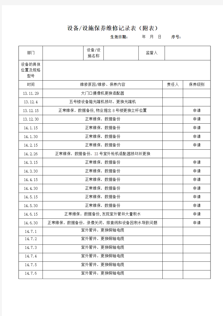 设备设施保养维修记录表(附件)1