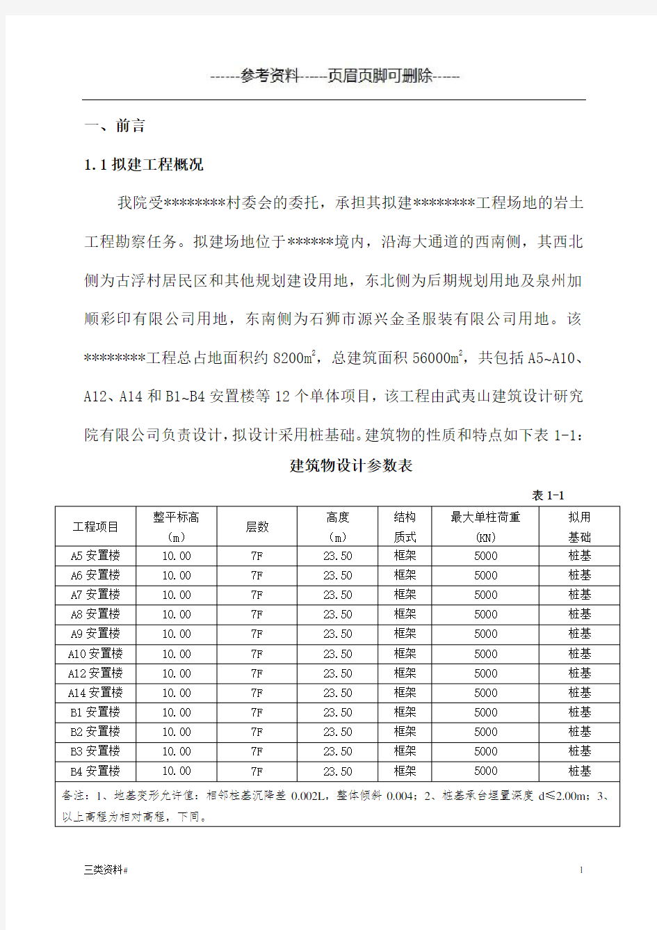 地质勘察报告40567(知识浅析)