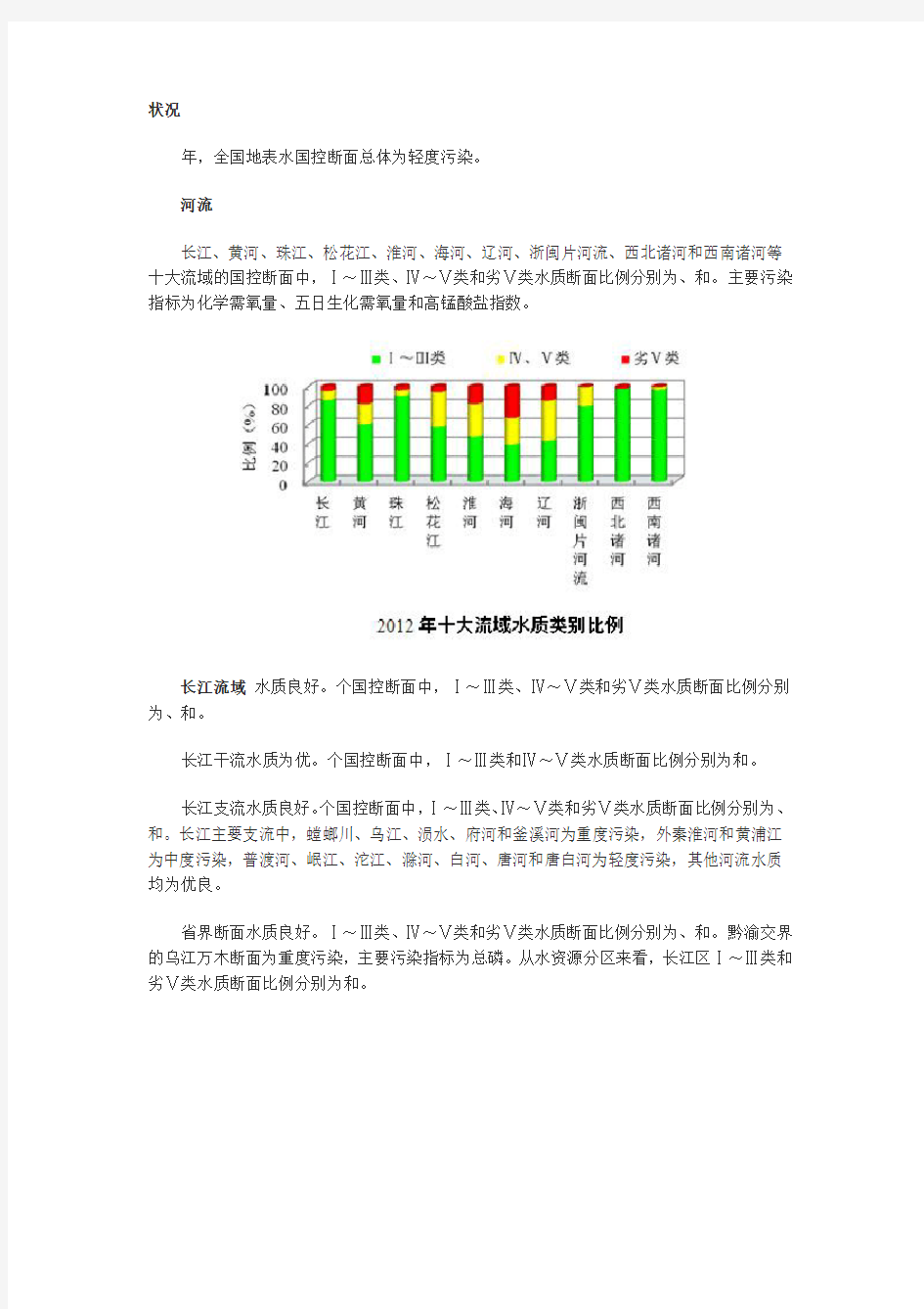 2012年全国地表水环境质量状况公报