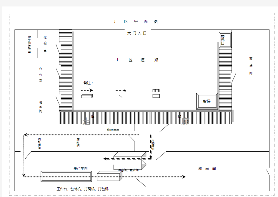厂区平面图样板