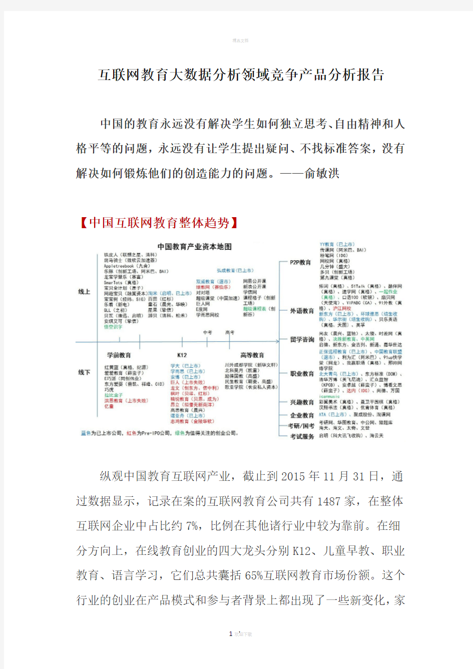 教育大数据分析领域竞品分析