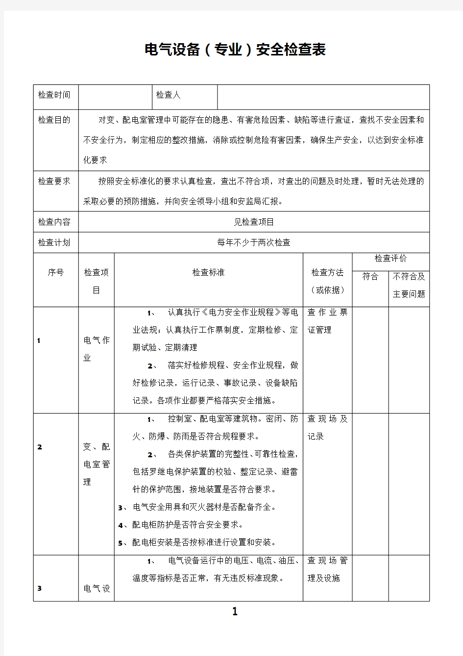 电气设备(专业)安全检查表