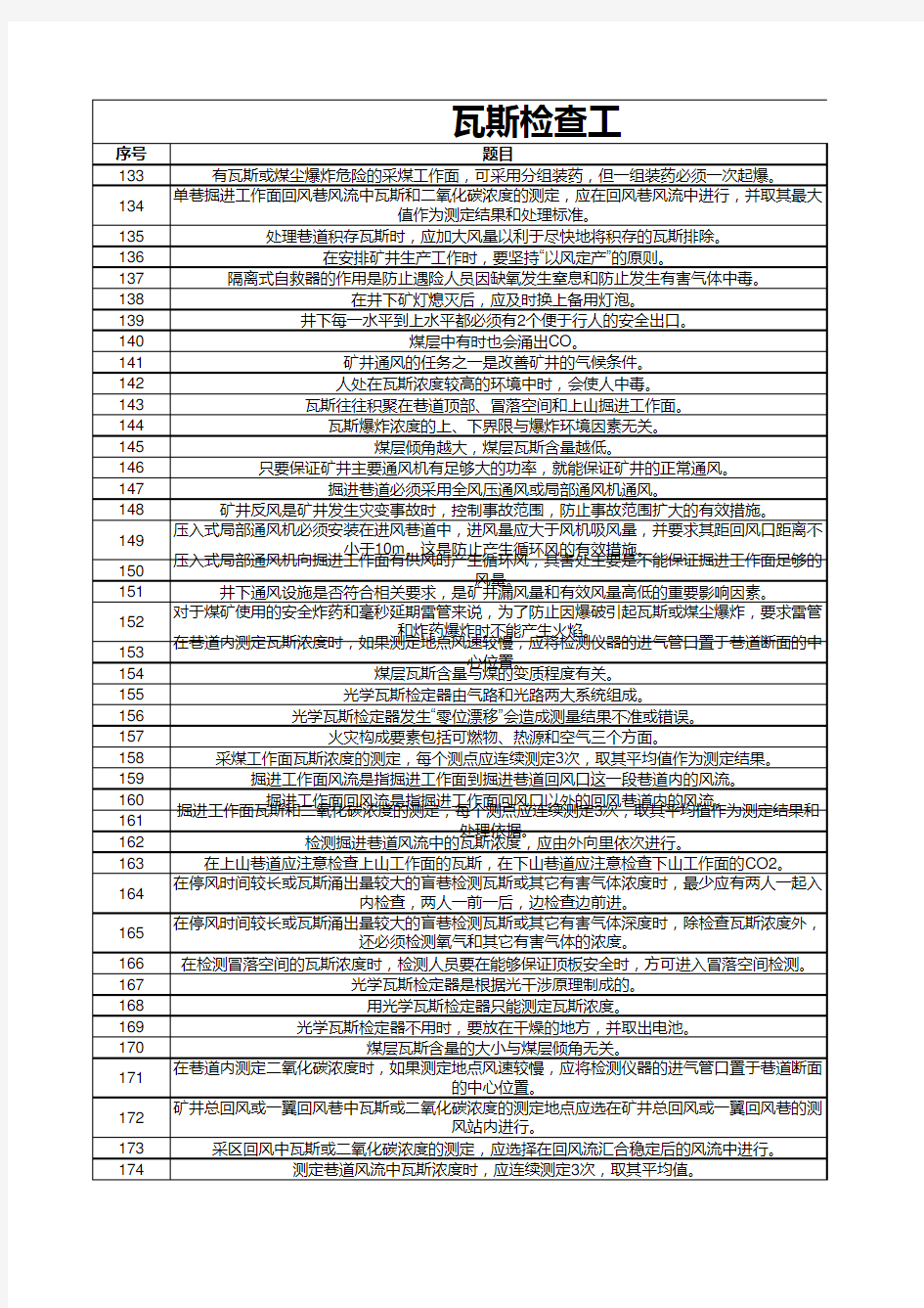 瓦斯检查工考试试题及答案