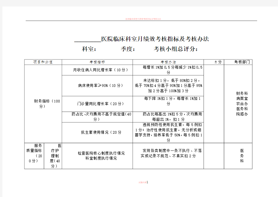 临床科室绩效考核指标及考核办法度量表