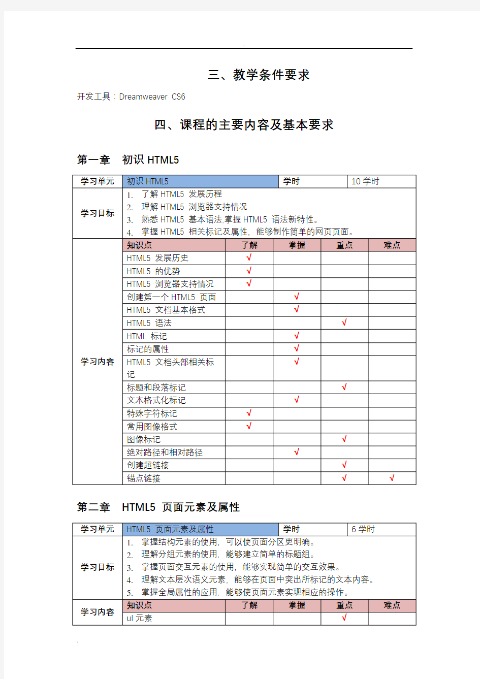 (完整版)《HTML5+CSS3网站设计基础教程》_教学大纲